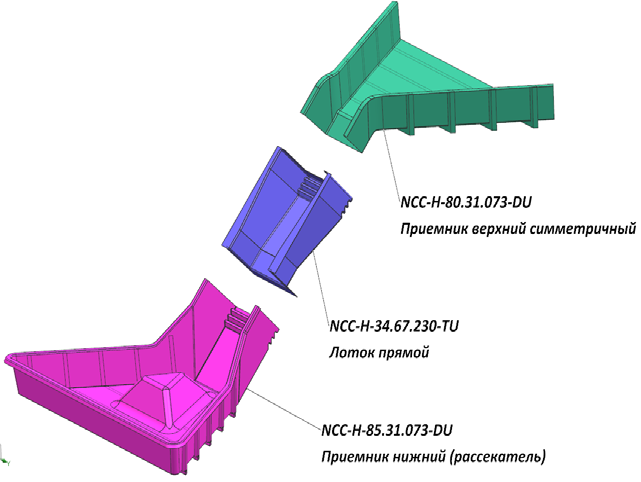 Сборка откосной системы Monsterlot NCC-L-22.31.073: приёмники и прямые лотки